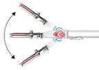 3M Cut and Hold Pruner