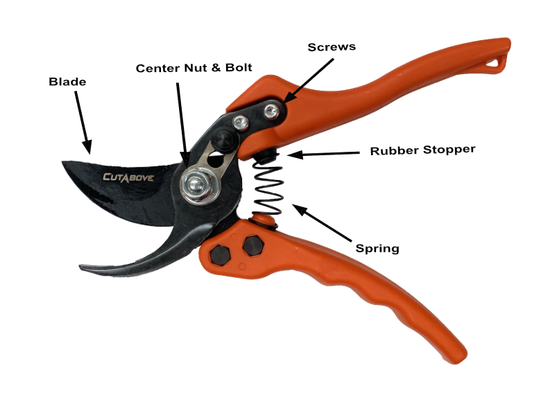 Econocut Bypass - Large - Spares