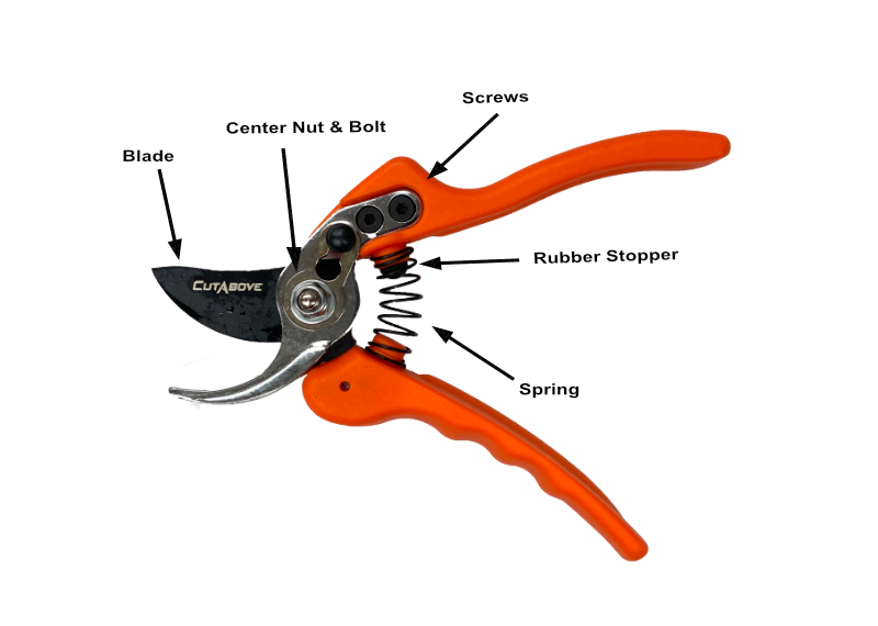Econocut Bypass - Small - Spares