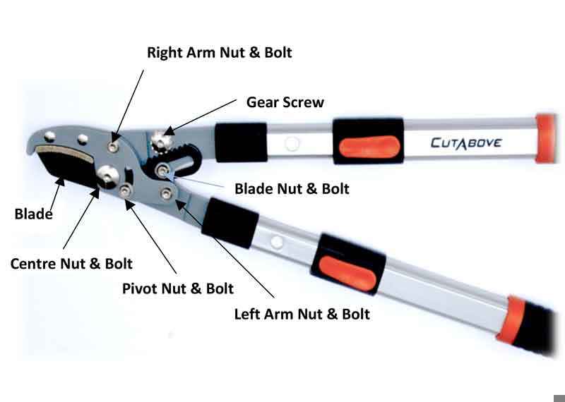 Adjustable Anvil Lopper Parts